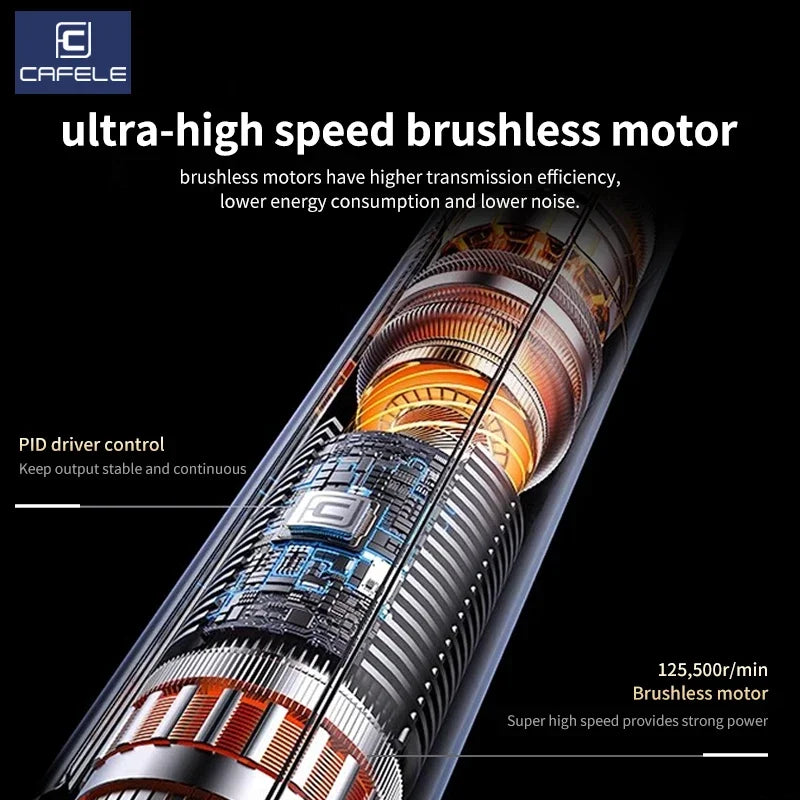 S7f9ab8850e744f4d8056b358aeb268eft