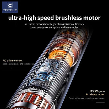 S7f9ab8850e744f4d8056b358aeb268eft